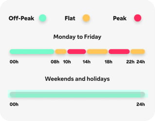Nordy_Tabl_JPG_Eng (1)
